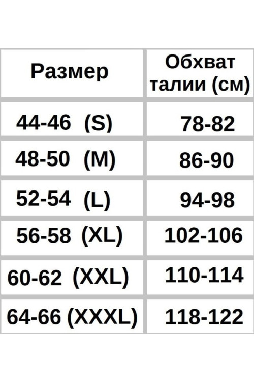 Труси чоловічі Diwari Basic MBX 007 боксери